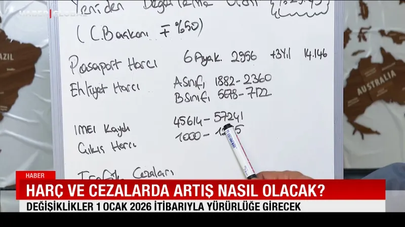Harç ve Cezalara Zam Geliyor! İşte Yeni Fiyatlar