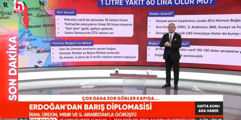 İsrail-İran savaşı petrol fiyatlarına nasıl yansıyacak? Hürmüz Boğazı kritik nokta!
