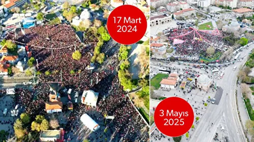 Özgür Özel Konya Mitingi Fiyaskosu: Meydan Neden Boş Kaldı?