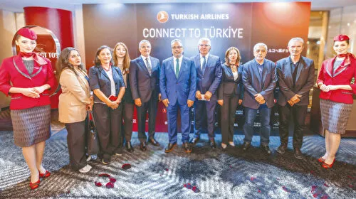 THY'den Turizm Hamlesi: Asya ve Amerika'dan 15 Milyon Turist!