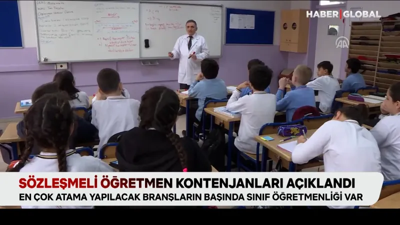 Sözleşmeli Öğretmen Alımı: İşte Branş Branş Kontenjanlar!